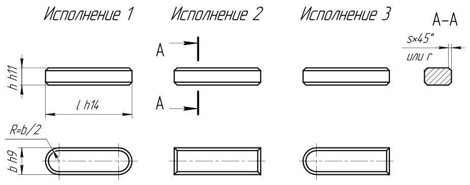 Размеры шпонок